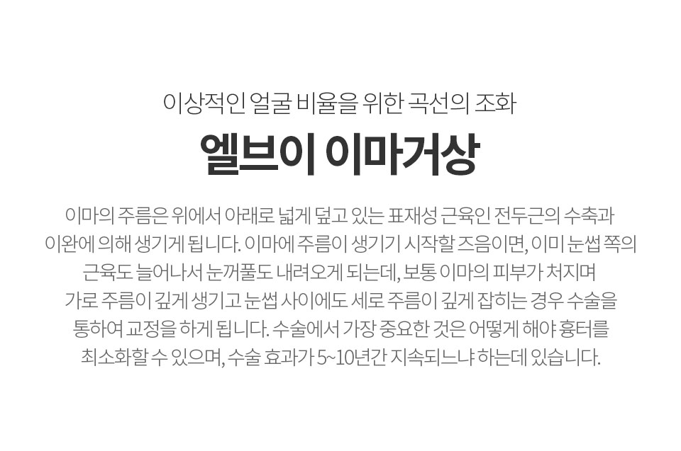 �̸��Ż�, �̸��ָ����ż�����