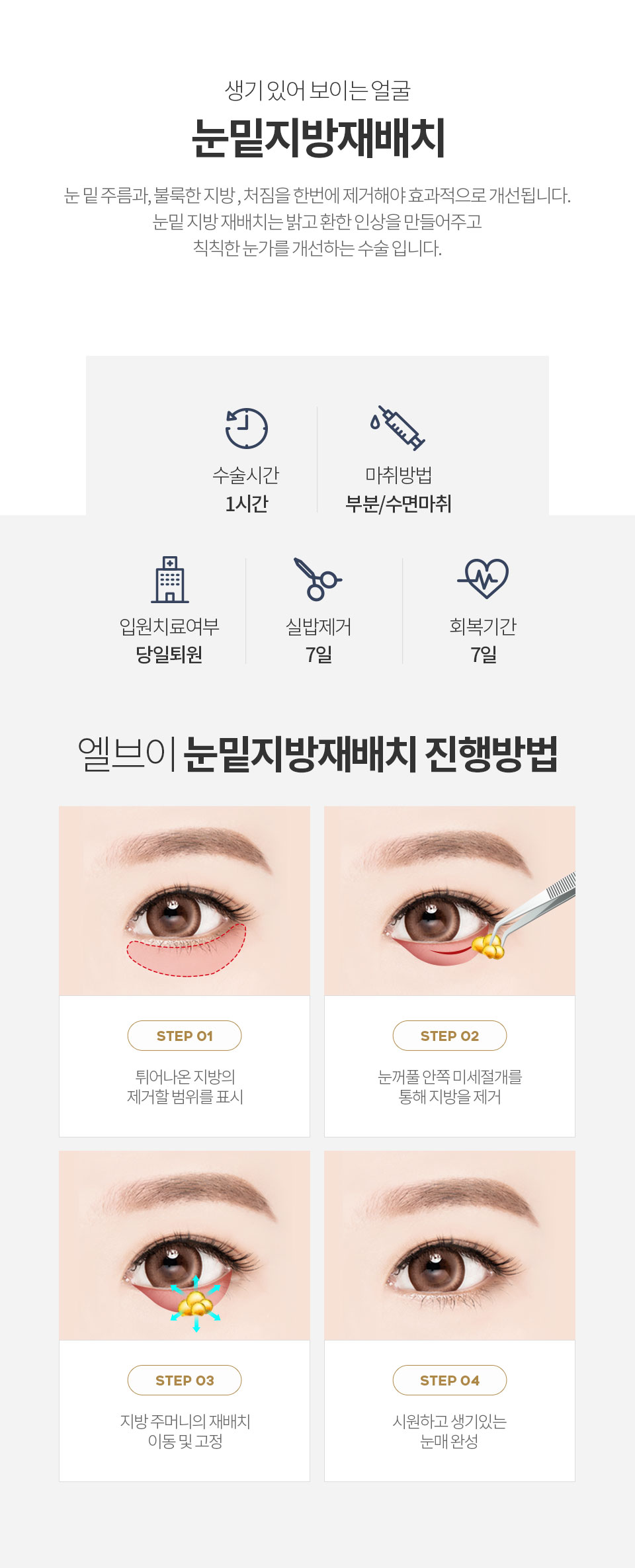 ���ű���