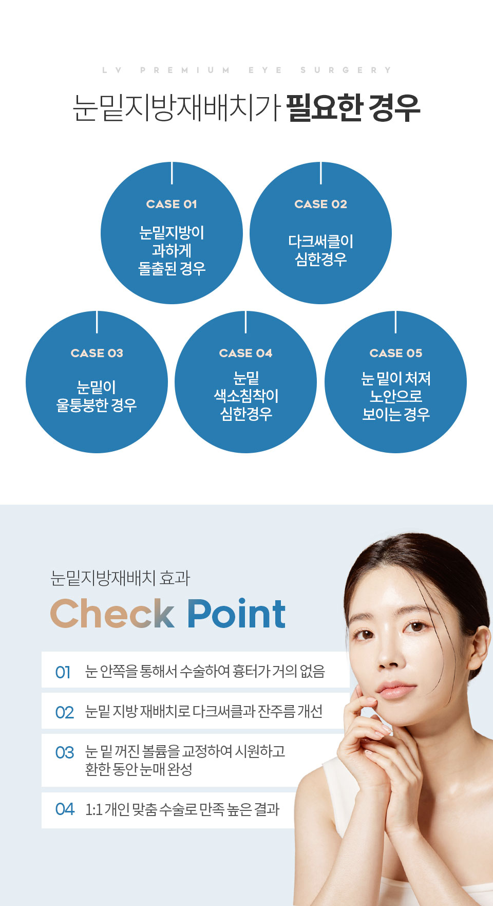 ���ű��� �������