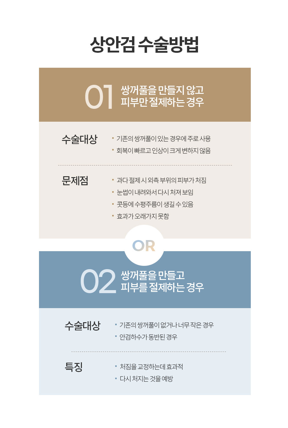 ��Ȱ� �ϾȰ�