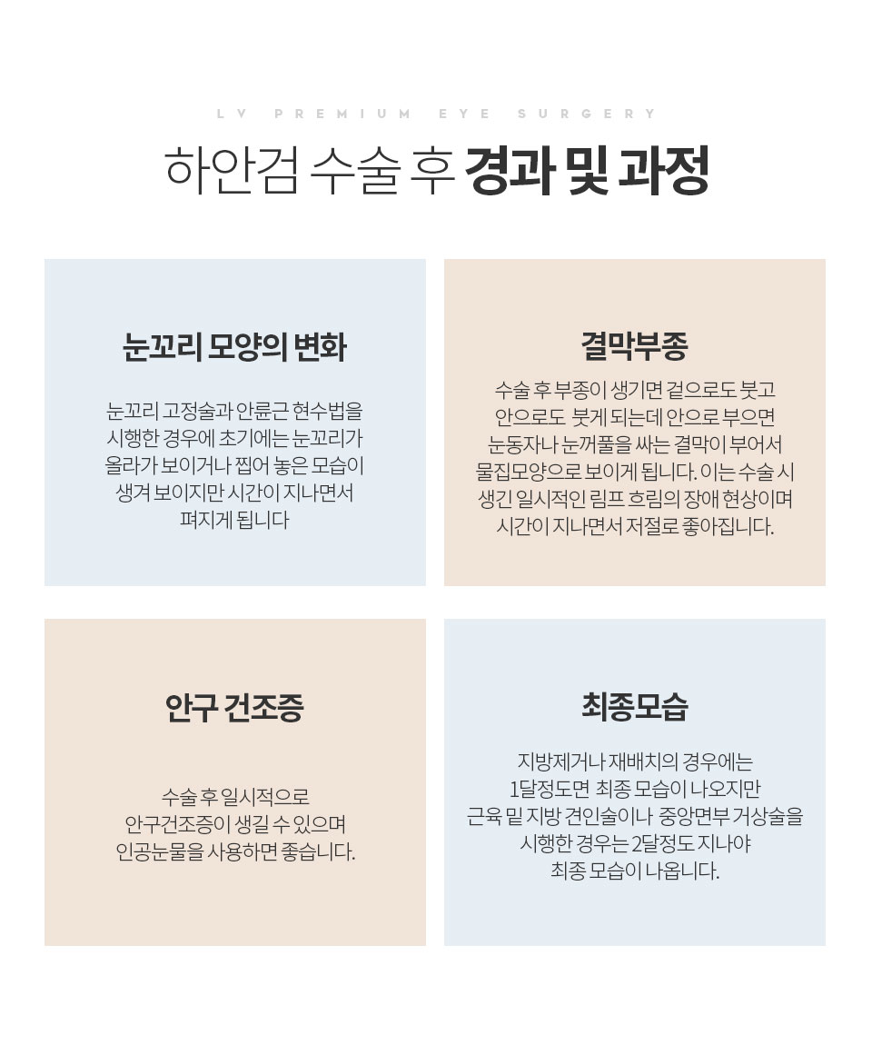 �ϾȰ� �������